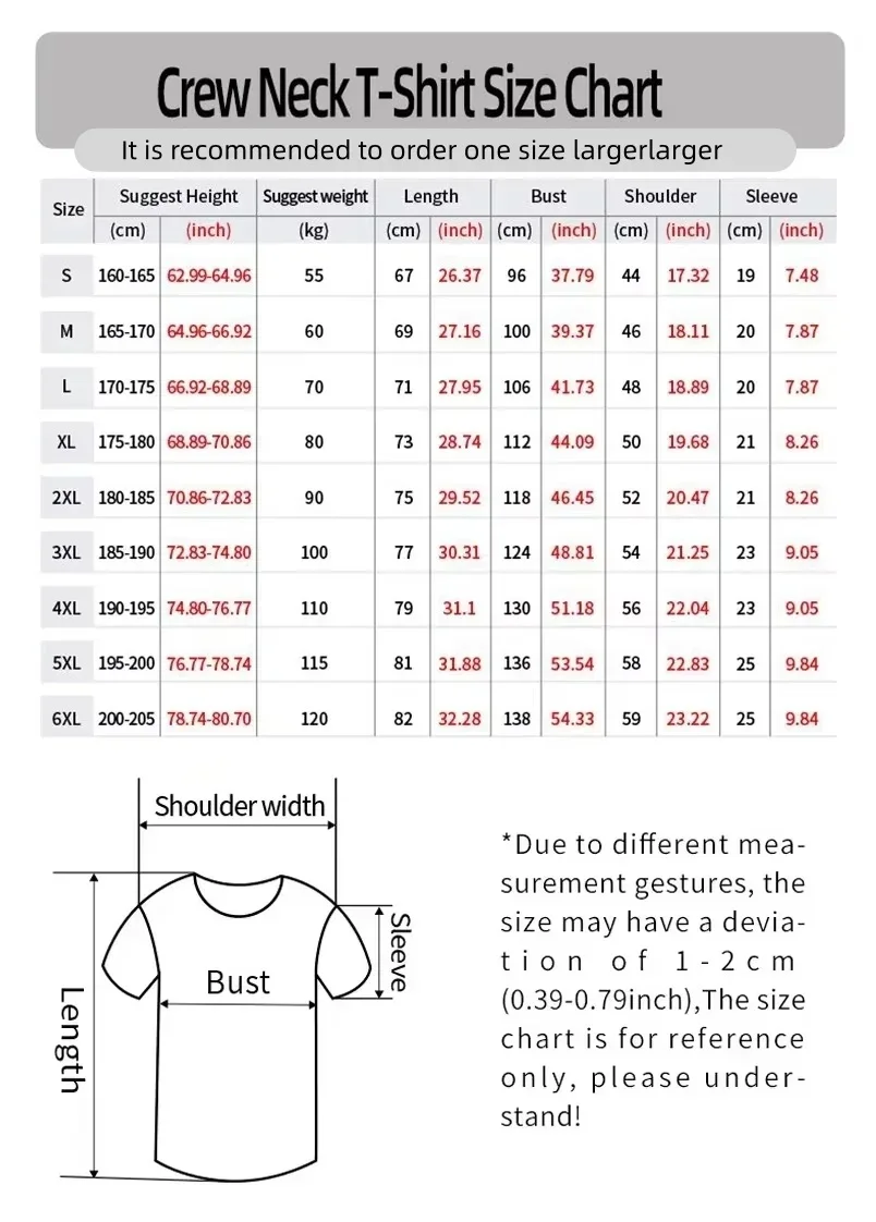 เสื้อรักบี้ทีมชาติแอฟริกาใต้ ส - Mens Fashion Rugby Shirts บทวิจารณ์และราคา