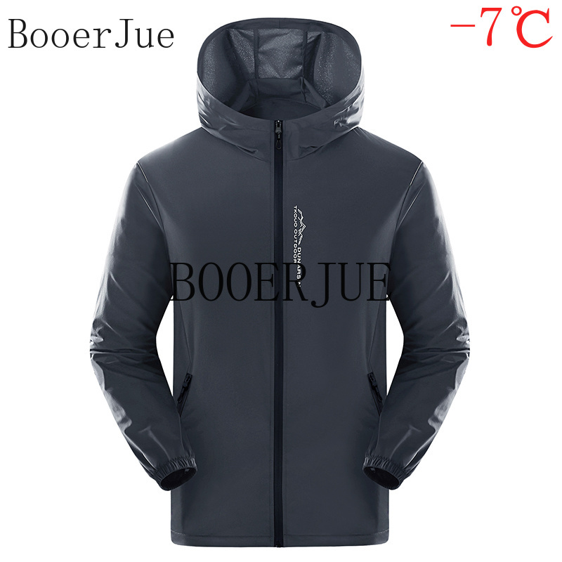 เสื้อแจ็คเก็ตกันแดดสำหรับผู้ชา - Corduroy Jacket Men บทวิจารณ์และราคา